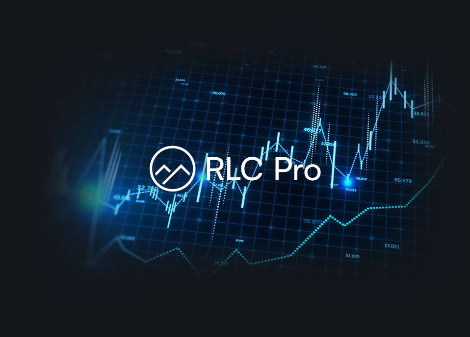 RLC Pro over high-frequency trading market charts