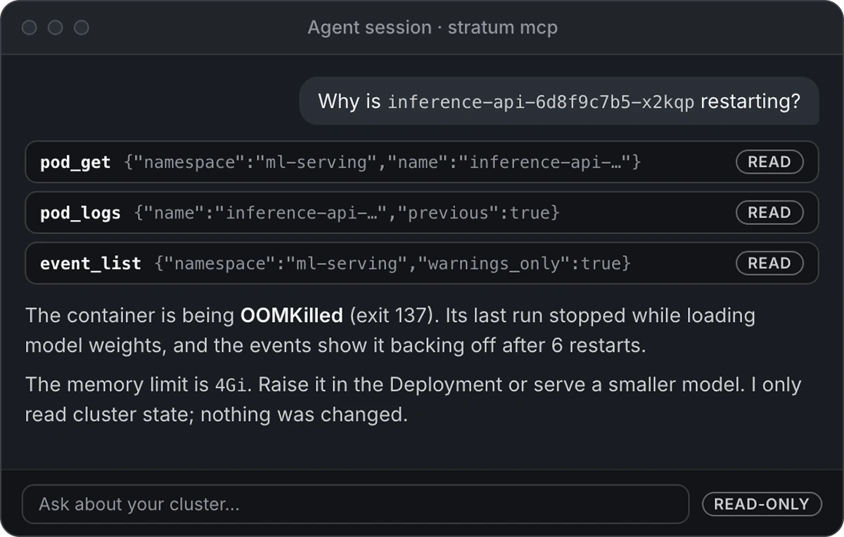 An agent session through stratum mcp asks why the inference-api pod is restarting. It calls pod_get, pod_logs, and event_list, all read-only, and answers that the container is OOMKilled at its 4Gi memory limit while loading model weights, without changing anything