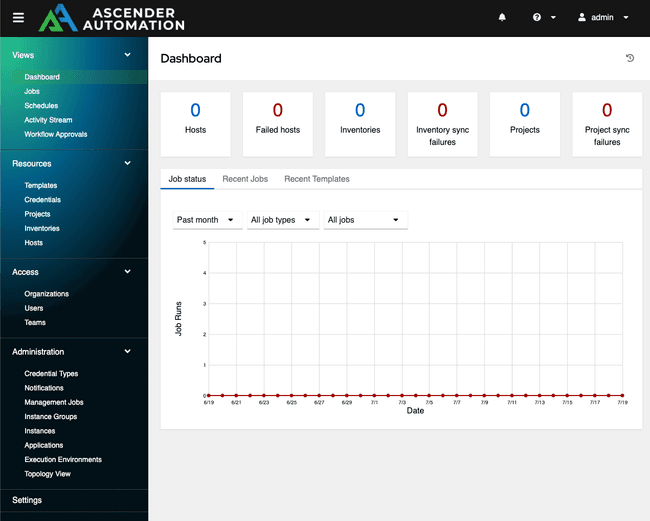 ascender dashboard