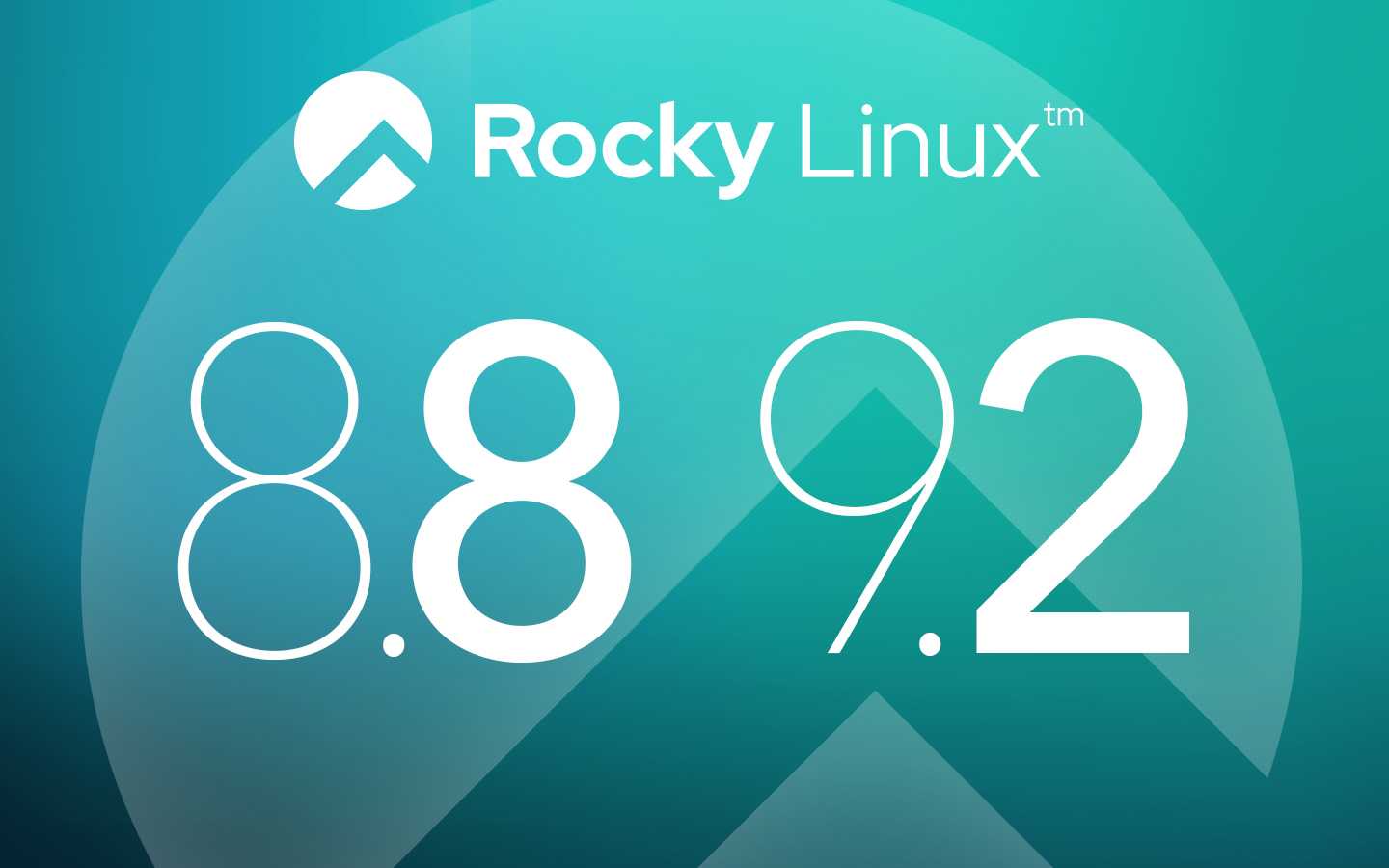 Rocky Linux 9.2 / 8.8 Enterprise Grade Services and Capabilities