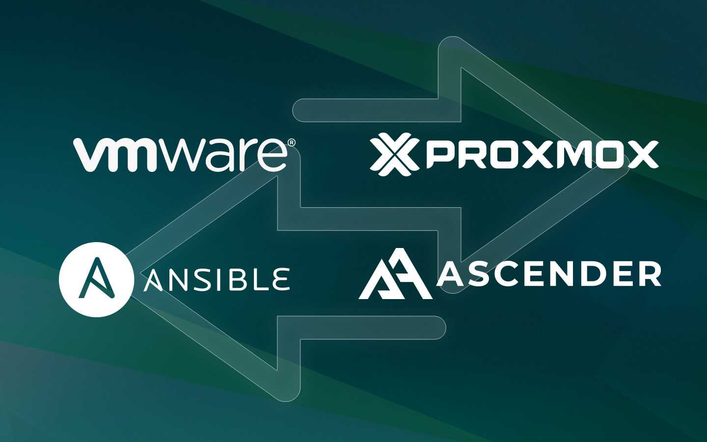 VMware to Proxmox VE Migration via Ansible and Ascender