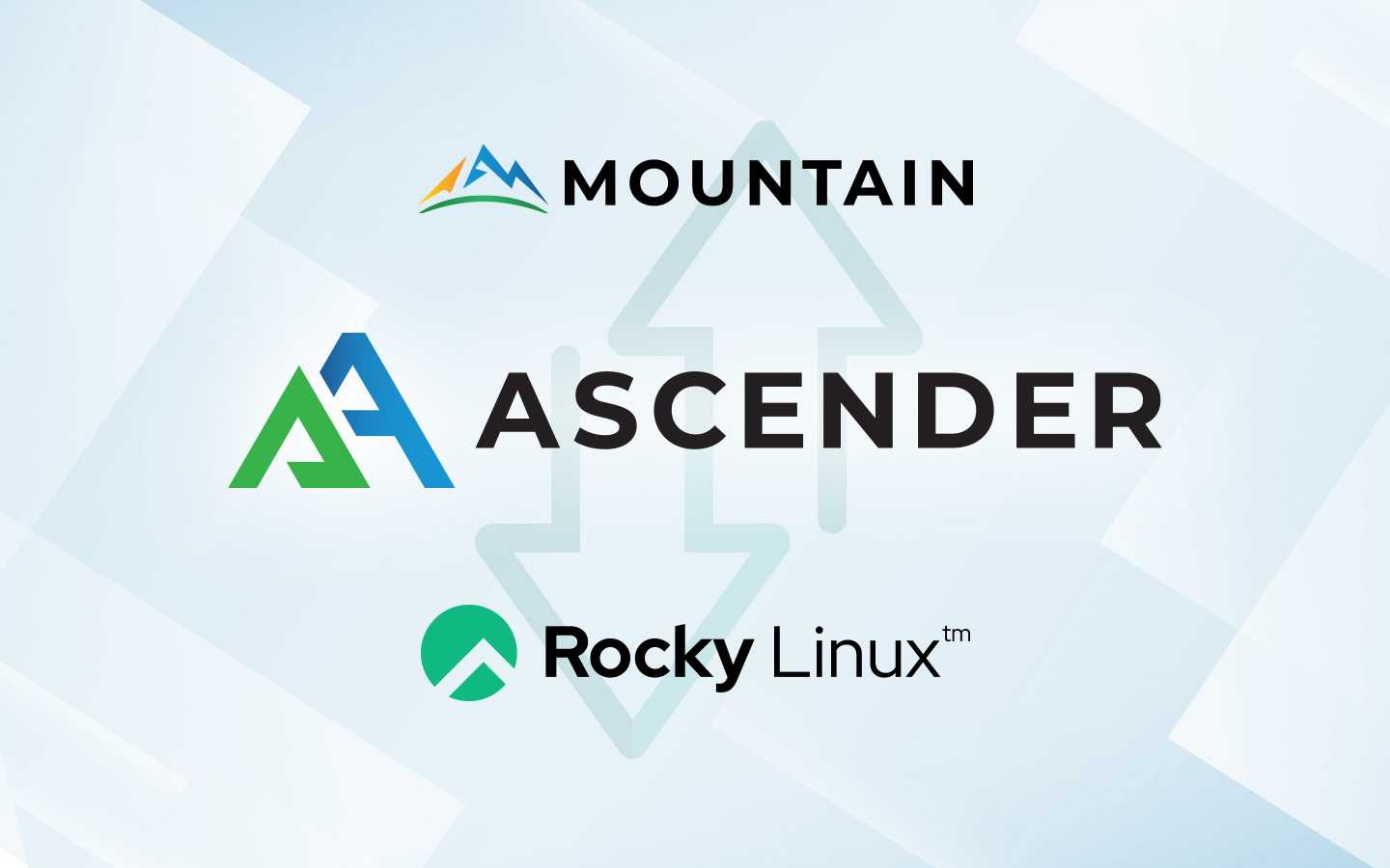 Using Ascender to Update Rocky LTS and Non-LTS with CIQ Mountain