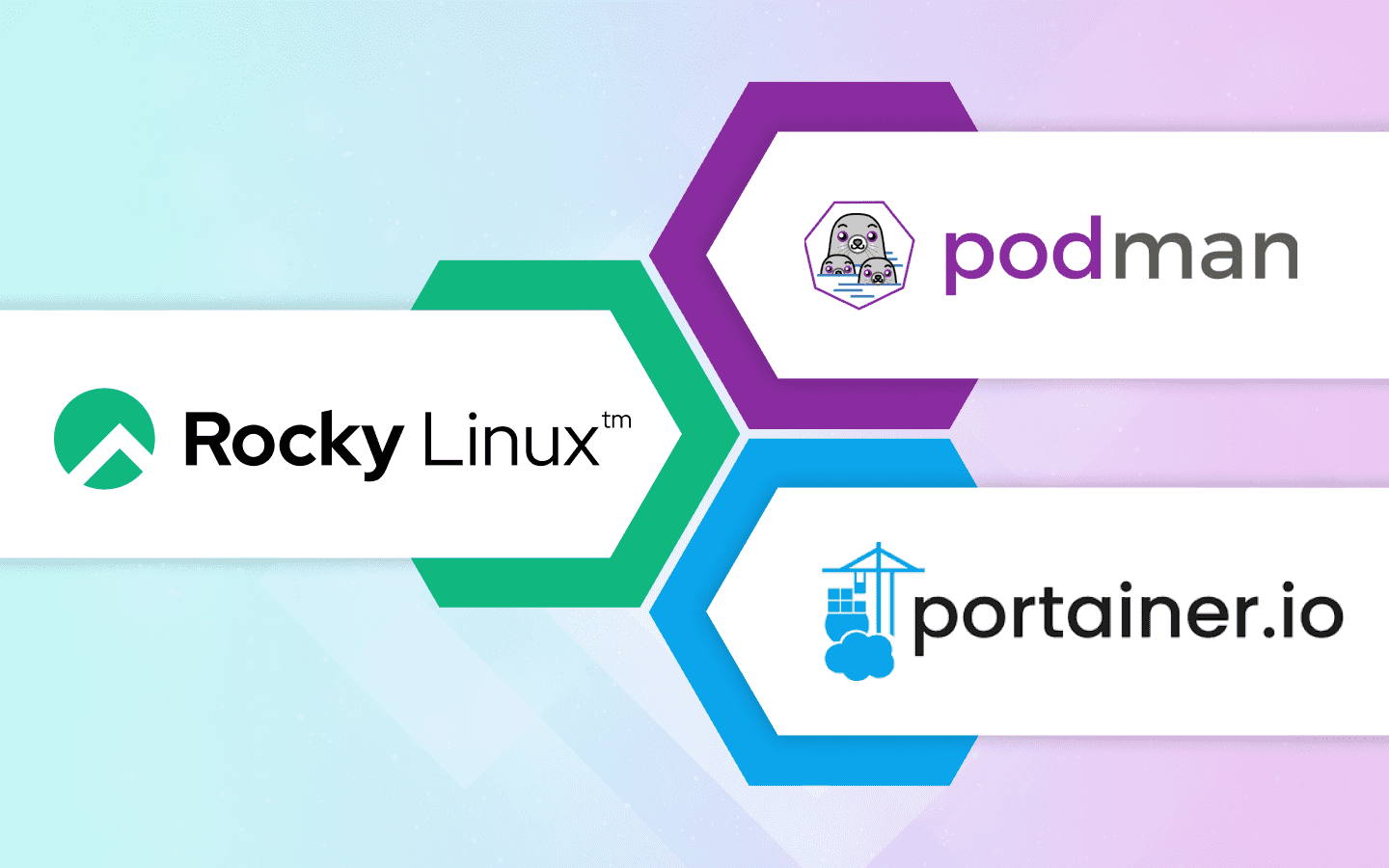 How to Deploy Portainer with Podman on Rocky Linux