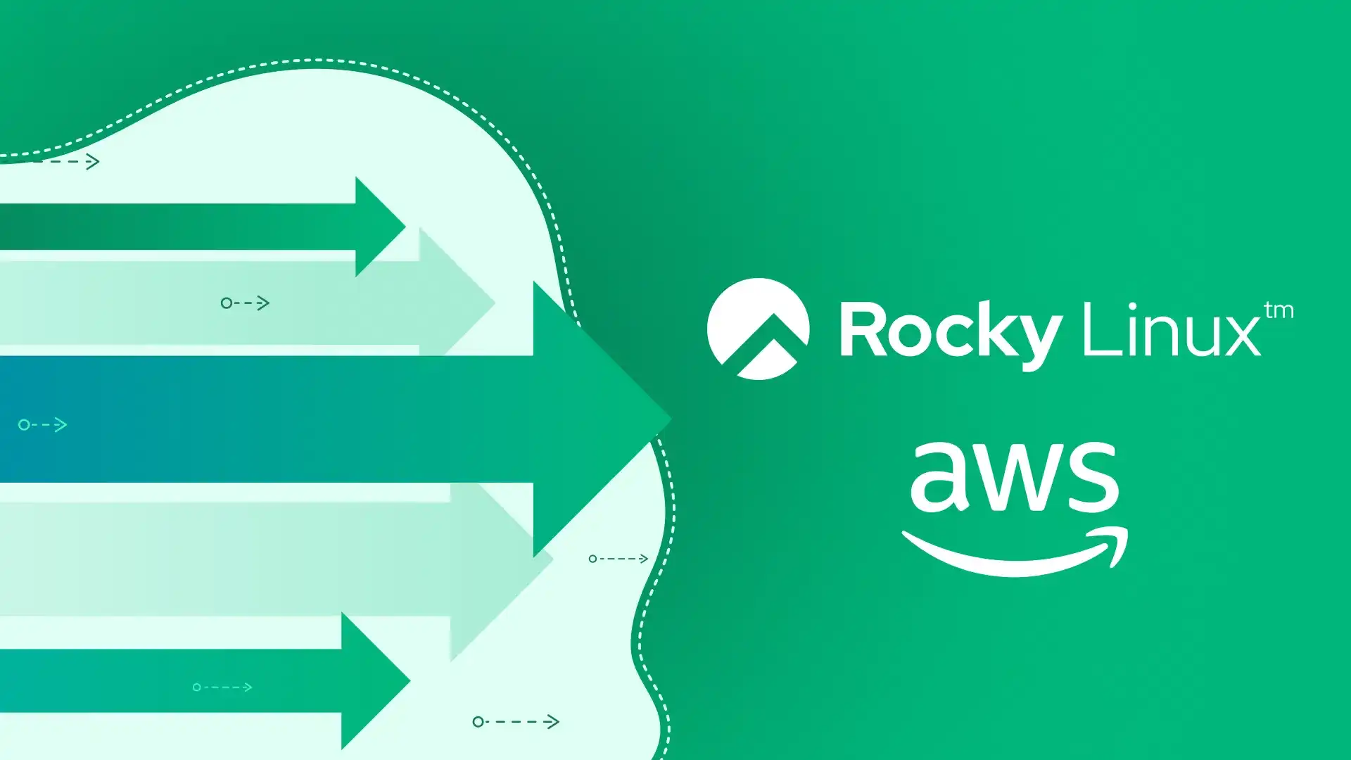 CIQ Offers LTS for Rocky Linux 8.6, 8.8, and 9.2 Images on AWS